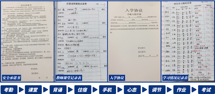 教学管理: 考勤→课堂→背诵→住宿→手机→心态→调节→作业→考试